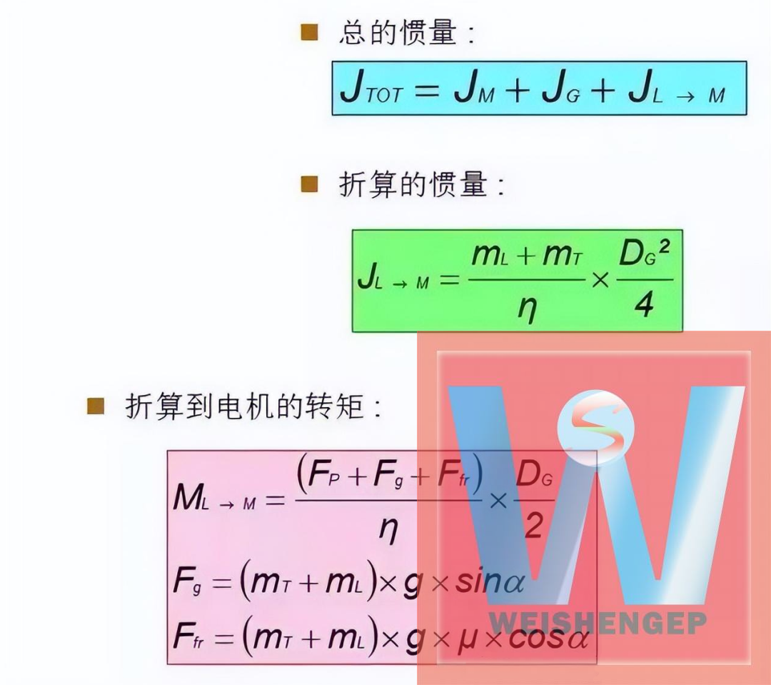 电机选型计算公式与知识点汇总(图11)